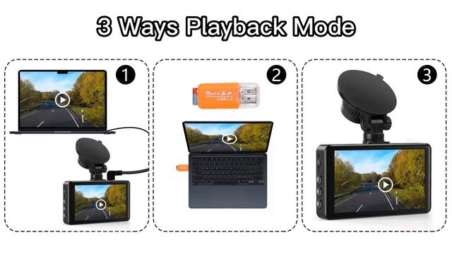 stupefying 14 Car On-Dash Mounted Cameras That Are top-notch