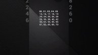 Radar Togel 2D | Hongkong 26 Maret 2021 | Prediksi Hari ini
