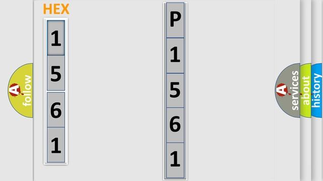DTC Buick P1561 Short Explanation
