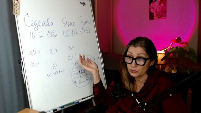 АННА СЕДАКОВА И ЯНИС ТИММА - СЮЖЕТ ОТНОШЕНИЙ