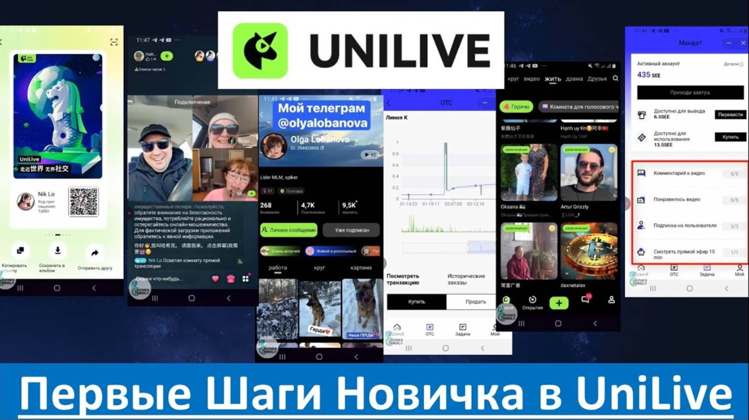 Первые шаги новичка в UniLive