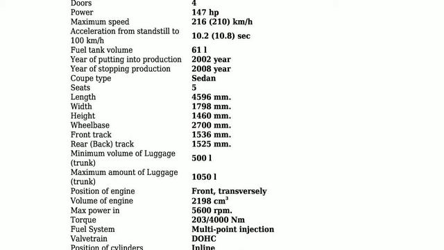 Opel - Vectra C - 2.2 ECOTEC (147 Hp) - Technical specifications