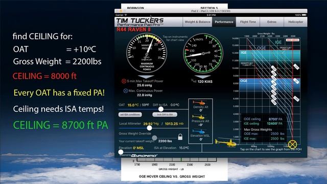 Robinson Helicopter R22/R44/R66 How to compute hover ceilings