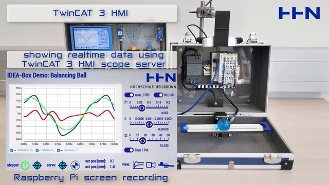 IDEA-Box demo: HMI with digital twin (TwinCAT3/Unity)