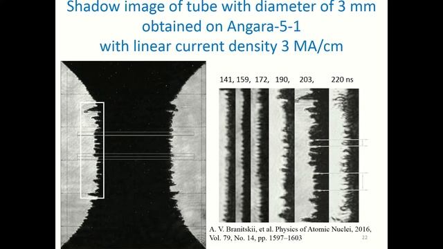 Evolution of Structures during electric explosion of conductors