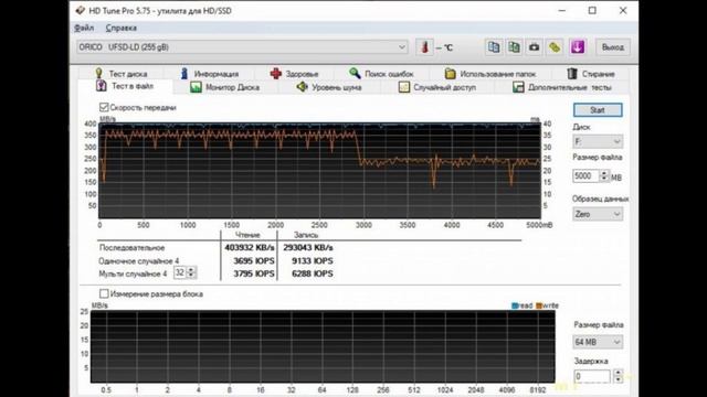 Обзор UFSD накопителя Orico c двумя интерфейсами. | #Обзор