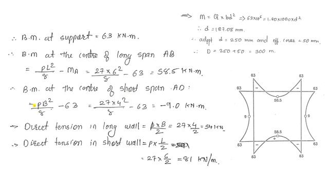 Design of RCC Water Tank (Part 1)