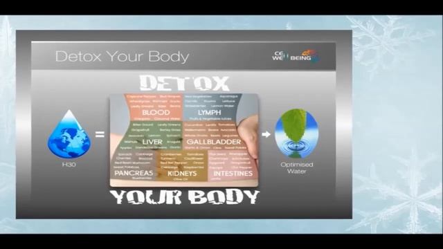 Cell Water Smart Card