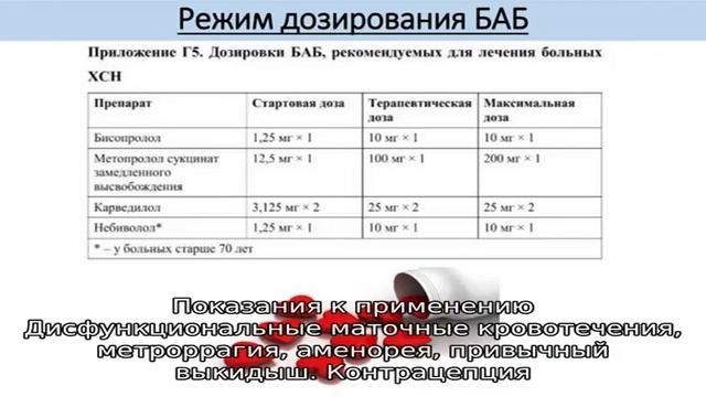 Прогестерон инструкция по применению лекарственного препарата