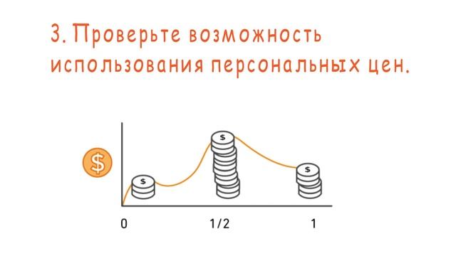 Пять советов для вашей FinOps стратегии в облаке