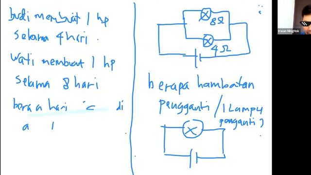 Kelas Math SD Sesi 2 (20 Feb 2021 )