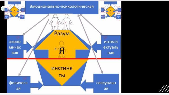 Лекция 11.2. Откуда у ЭМОЦИЙ ноги растут? Часть 1 ДЕТСТВО