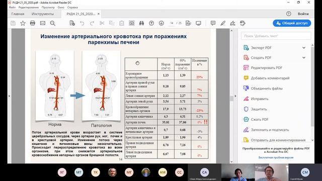 21.05.20 | Моделирование особенностей кровотока при портальной гипертензии