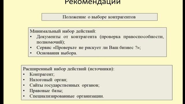 Рекомендации по проявлению должной осмотрительности  Окончание