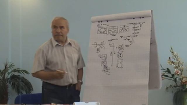 Проблемная ситуация  Модификация предикатов 2012