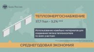 Инфографика \ Банк России