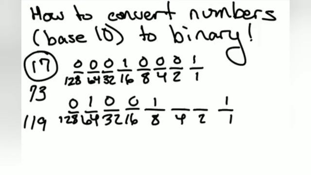 EASY TRICK TO CONVERT BASE(10) NUMBER TO BINARY NUMBER -