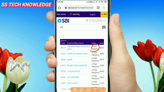 Bank ka email id kaise pata kare | how to find bank email id | how to know bank email id | sbi emai