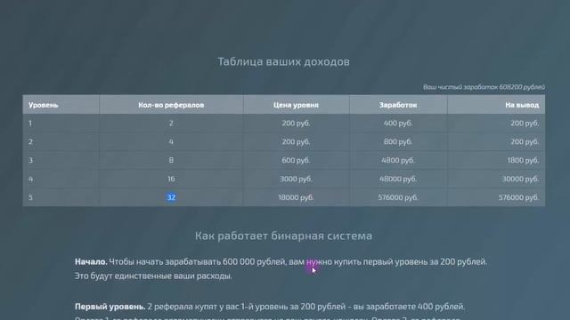 #TRANSVISION  - 600 000 руб. ЛЕГКО и БЫСТРО!!!