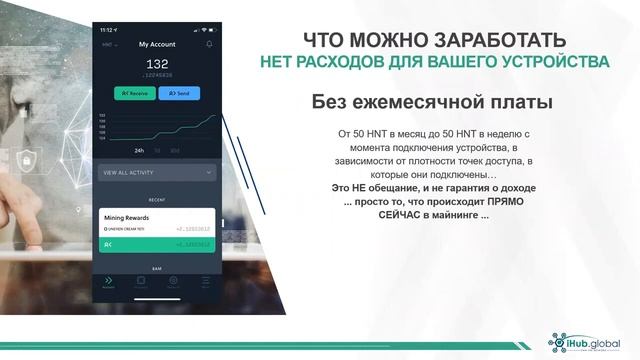 Компания Ihub global Пассивный заработок от $1000 в мес  Презентация от 03 08 21