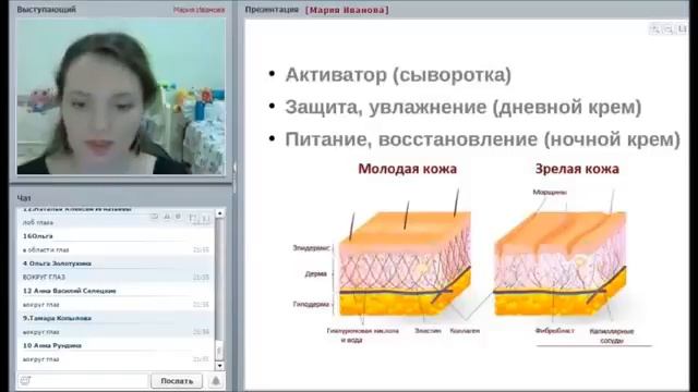 маша Иванова 18 01 2016