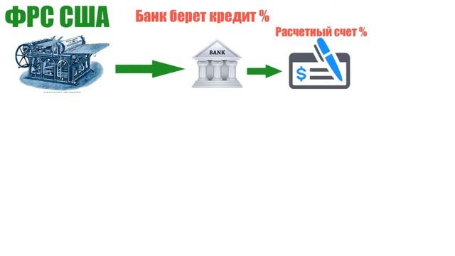 Детальный разбор криптовалюты UMI