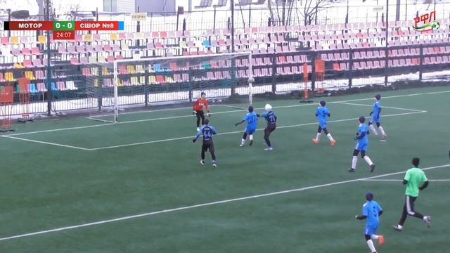 «Кубок Волги 2020». Юноши 2006 года рождения.