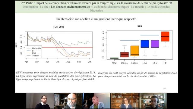 Soutenance Jean-Charles Miquel