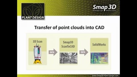 Smap3D ScanToCAD for SOLIDWORKS (english)