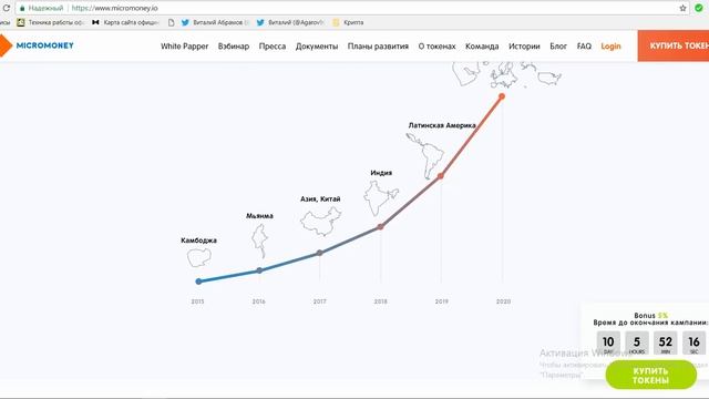 [ICO][Bounty] MicroMoney - Новая глобальная криптоэкономика