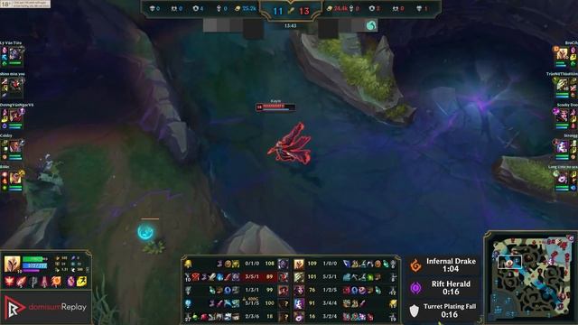 KAYLE vs DR. MUNDO (TOP) | 5/1/7, Rank 8 Kayle | VN Master | 14.12