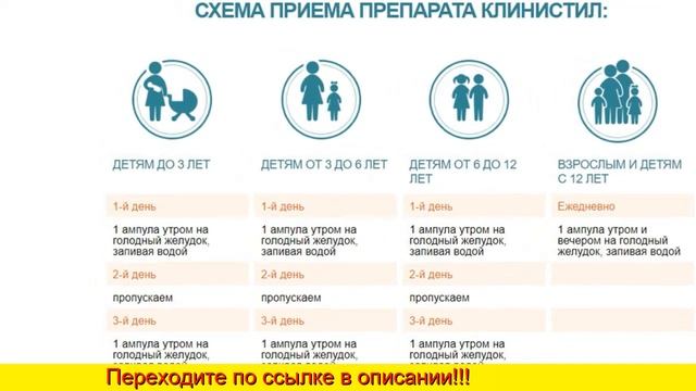 Как принимать Клинистил взрослым
