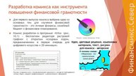 14.4 КОНОПЛЕВА София Романовна