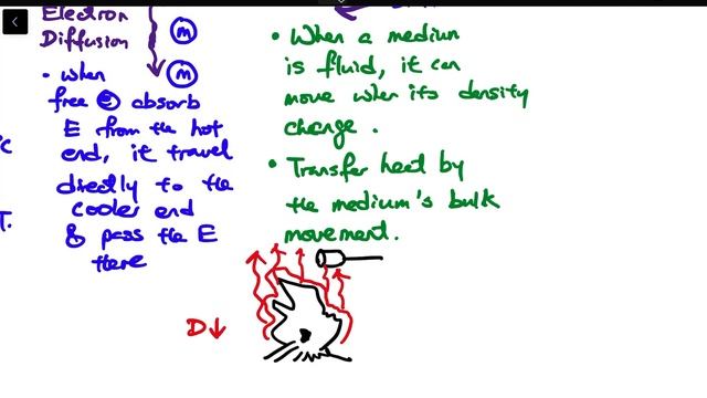 QUESTION 3E ScPhy EOY P2 2020 Q05