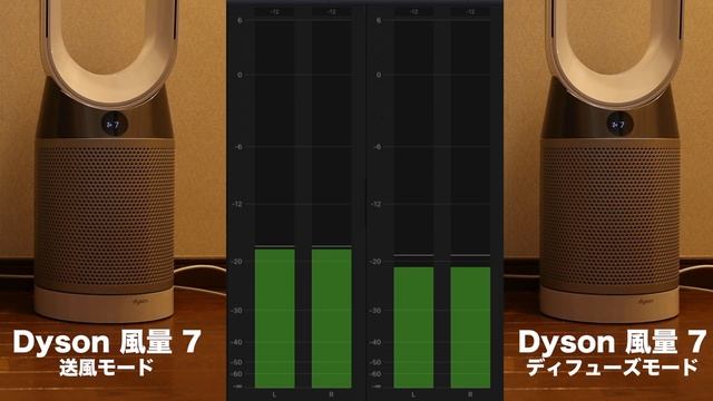 dyson purecool ディフューズモード比較