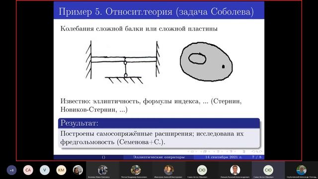 14.09.21 || Вторая краевая задача для дифференциально-разностного уравнения нейтрального типа (ч.2)