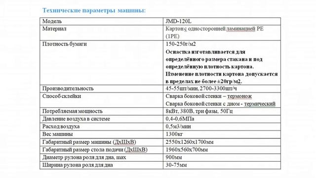 Машина для бумажных стаканчиков 100мл JMD 120L