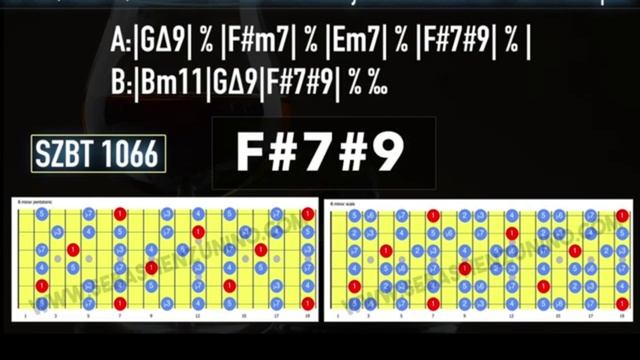 Winter Funk Backing Track in Bm