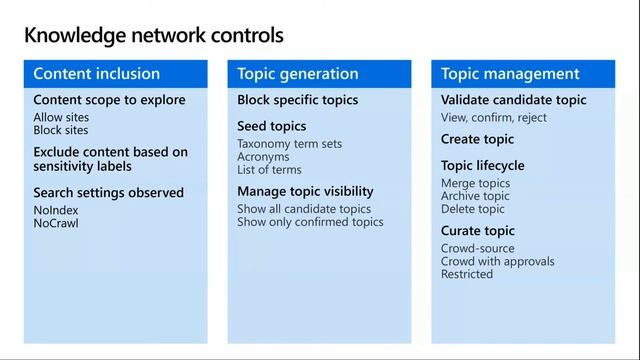 SharePoint Developer Monthly Community Call - January 2020