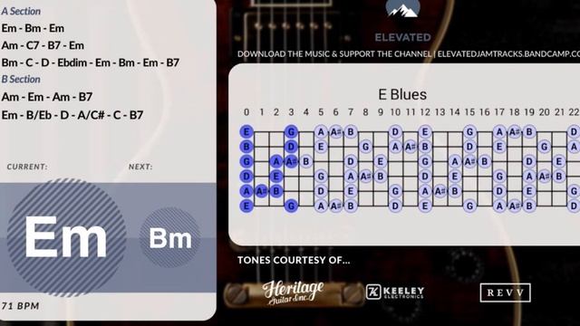 Midnight Blues Ballad Guitar Backing Track Jam in E Minor