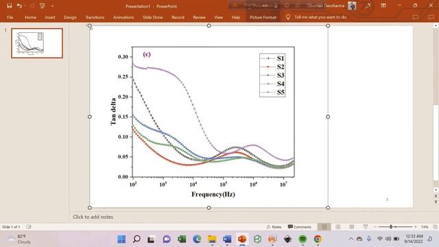 How to send origin ploted graph into ms word or power point easily#origin #tutorial