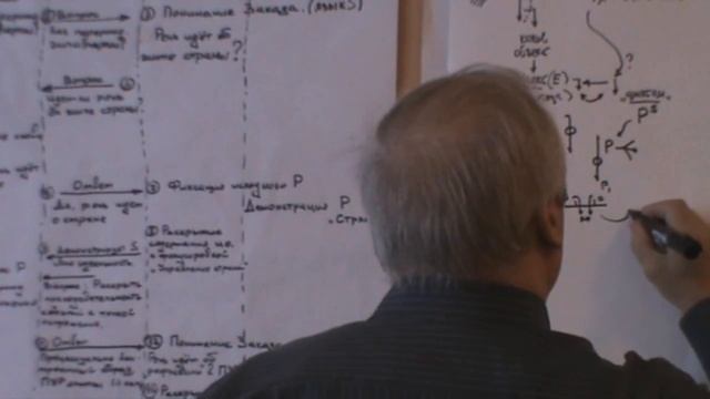 Расчленение субъекта мысли и дифференцирование предиката 2012