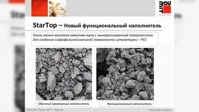 Премиум линейка-Baumit