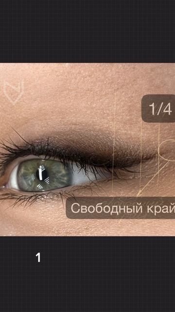 Как правильно построить хвостик стрелки
