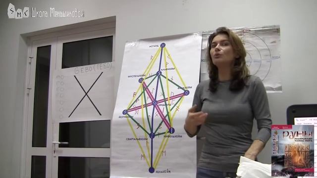 Руна Гебо. Ксения Меньшикова