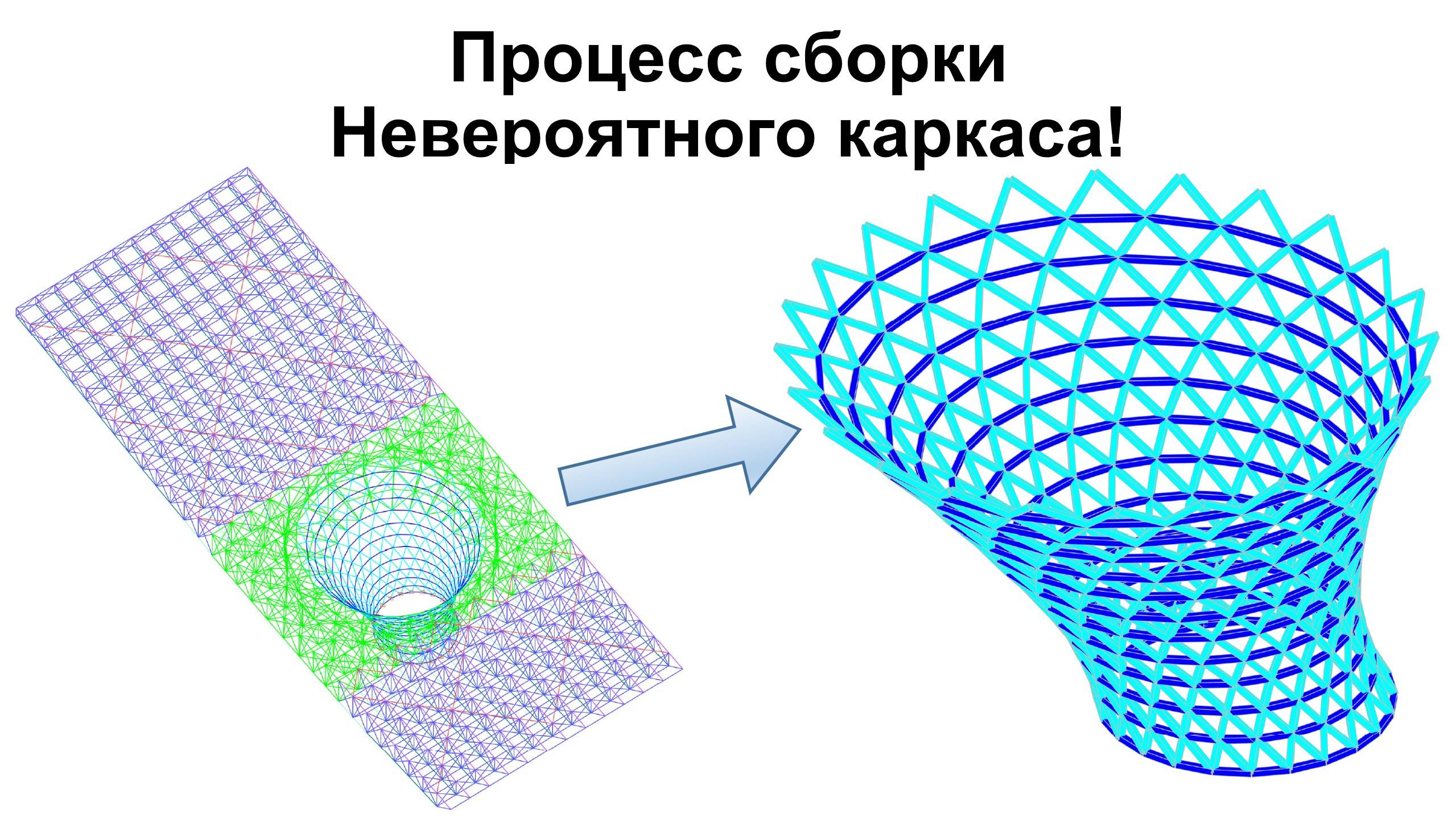 Процесс сборки Невероятного каркаса! AutoCAD + SCAD Office