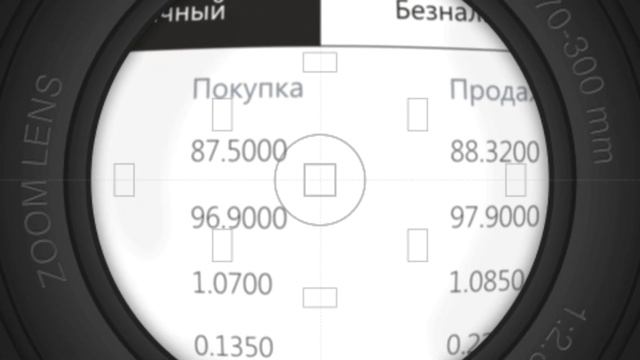 Курс валюта 14 апрель 2023 #кыргызстан #бишкек #ош #жалалабад #чуй #баткен #карасуу #талас #нарын