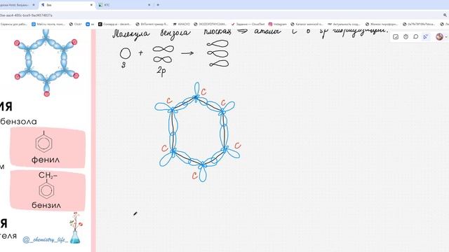 01-03-2025. Занятие №18. Бензол: строение молекулы, физические и химические свойства.