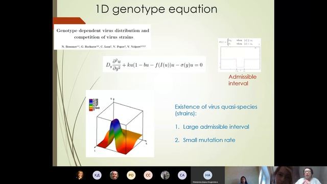 04.06.20 | Развитие вирусной инфекции с учетом пространственного распределения и по генотипу
