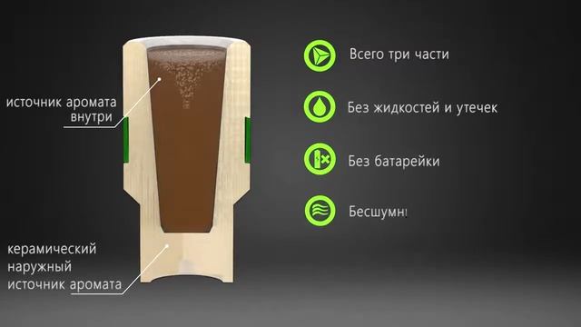 Ароматизатор сухой Aroterra V AIR SOLID